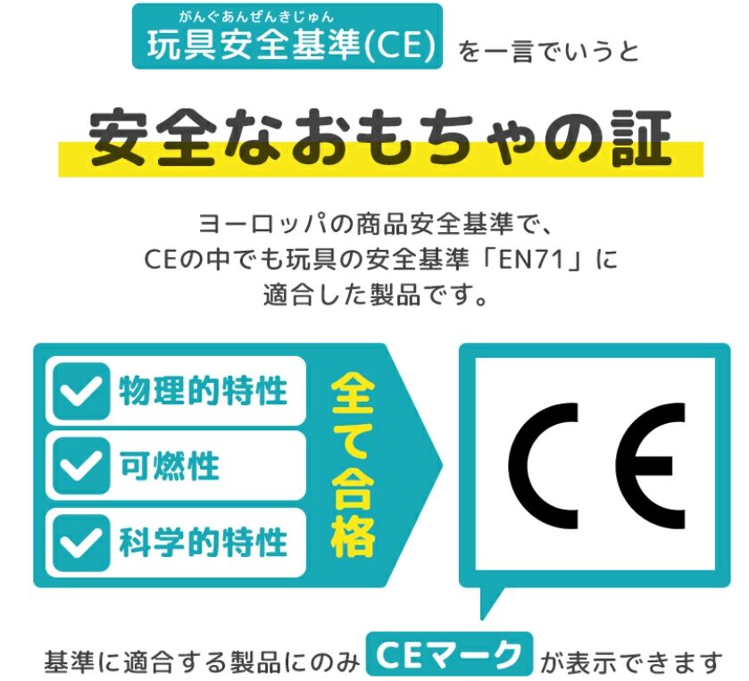 オーキースケートボードEC基準の説明